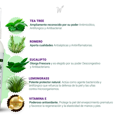 Onicofresh® KIT para Uñas, Manos y Pies: 2 Fitospray + 1 Crema 75 ml c/u