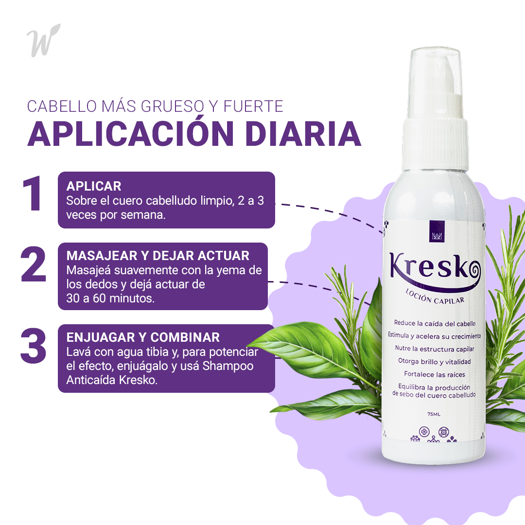 Kit Capilar Anticaída: 1 Shampoo 300 ml + 1 Loción 75ml