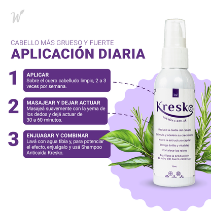 Kit Capilar Anticaída: 1 Shampoo 300 ml + 1 Loción 75ml