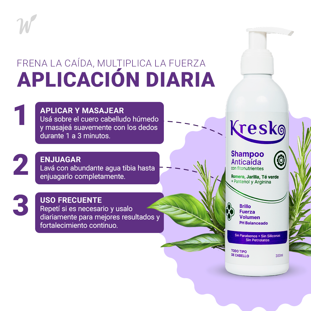 Kit Capilar Anticaída: 1 Shampoo 300 ml + 1 Loción 75ml